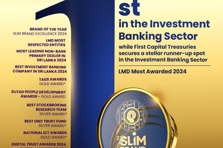 LMD Most Awarded Entities LMD Most Awarded Entities