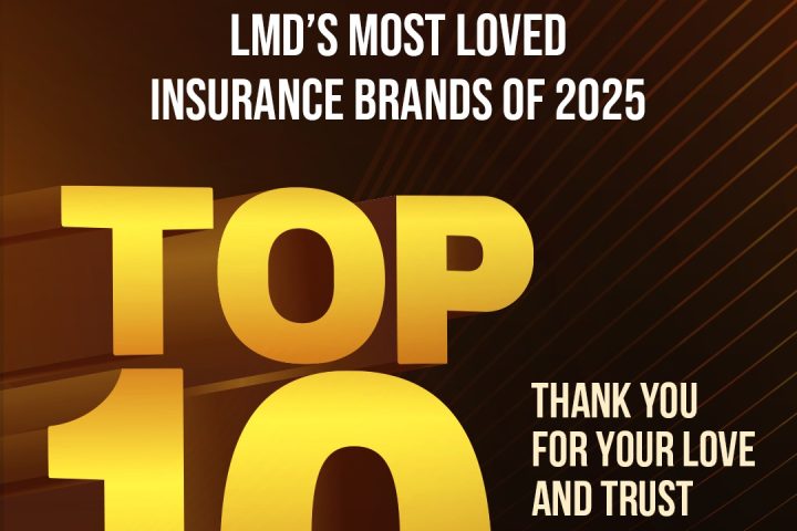 LMD's top 10 most loved Insurance Brands of 2025